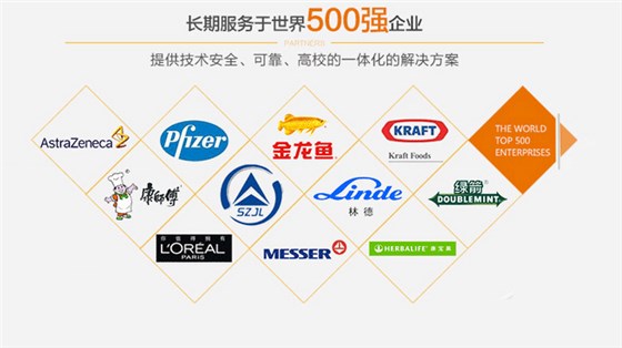 蘇州金鉆服務(wù)的500強客戶