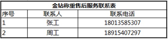 金鉆稱重售后服務(wù)聯(lián)系表