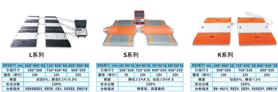 軸重儀參數