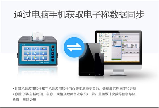 物聯網智能電子秤