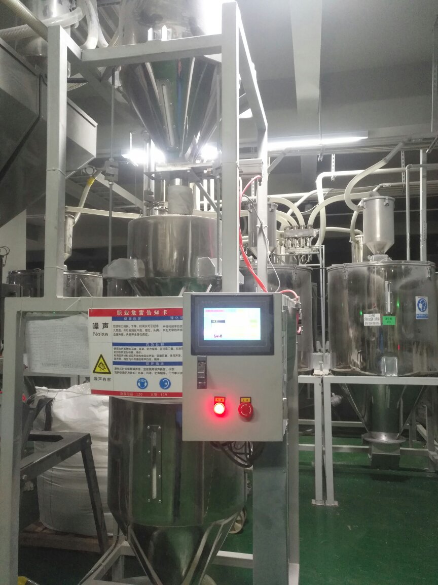 PLC自動配料稱重控制系統(tǒng)