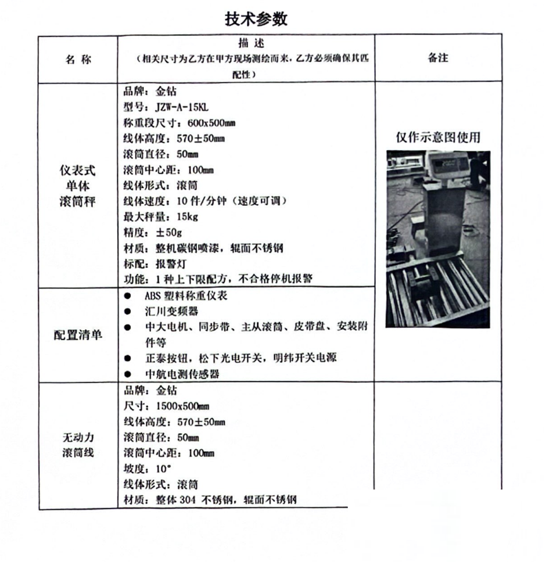 紙巾在線稱(chēng)重技術(shù)參數(shù)