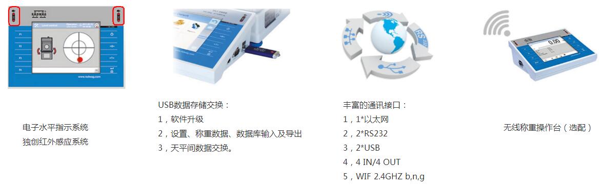 瑞德威XA52.4Y.A千分位電子天平產(chǎn)品亮點(diǎn)